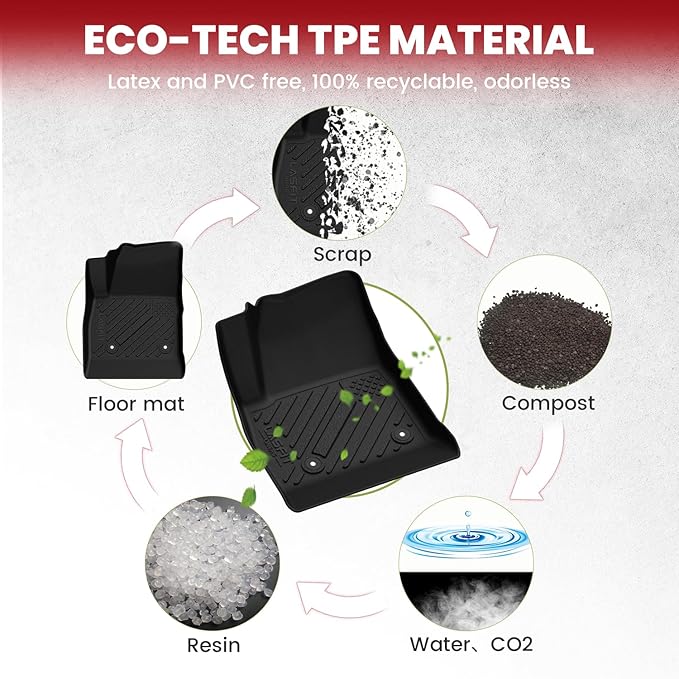 LASFIT Floor Mats for Chevrolet Cruze 2016-2020, All Weather TPE Custom Fit