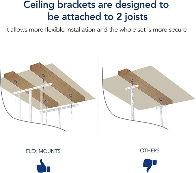 FLEXIMOUNTS 3x6 Overhead Garage Storage Adjustable Ceiling Rack 72" Leng...