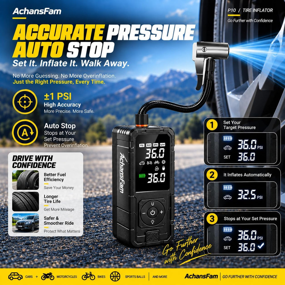 P10 Tire Inflator Portable Air Compressor, 6000mAh Dual Power Supply