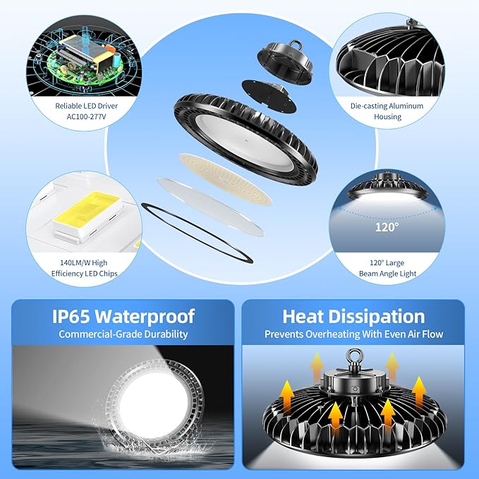 500W LED High Bay Light 72, 500LM DLC ETL Listed Industrial Grade UFO Light