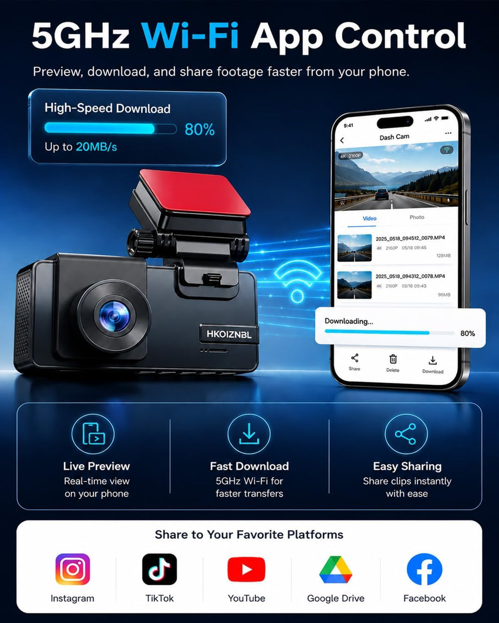 4K+2.5K Dash cam Front and Rear,5GHz WiFi 20MB/s,4K Dash cam with 32GB Card