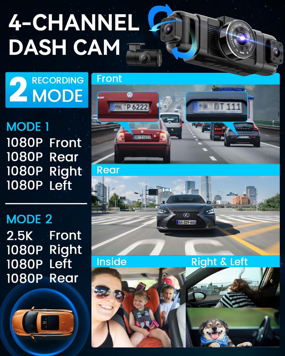 IIWEY N5 4 Channel Dash Cam for Cars, 360ยฐ View 2K Front 1080P Rear Inside