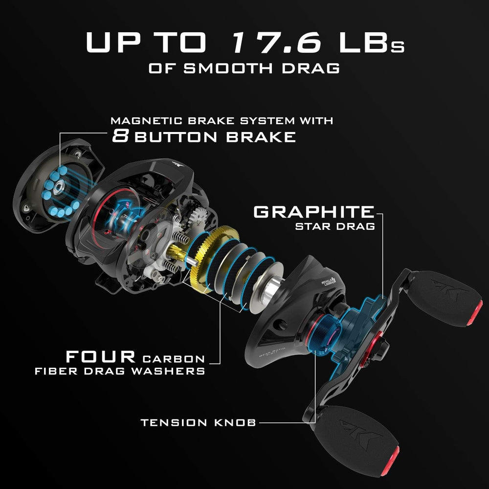 KastKing Royale Legend II Baitcasting Reels, Available in 5.4:1 and 7.2:1