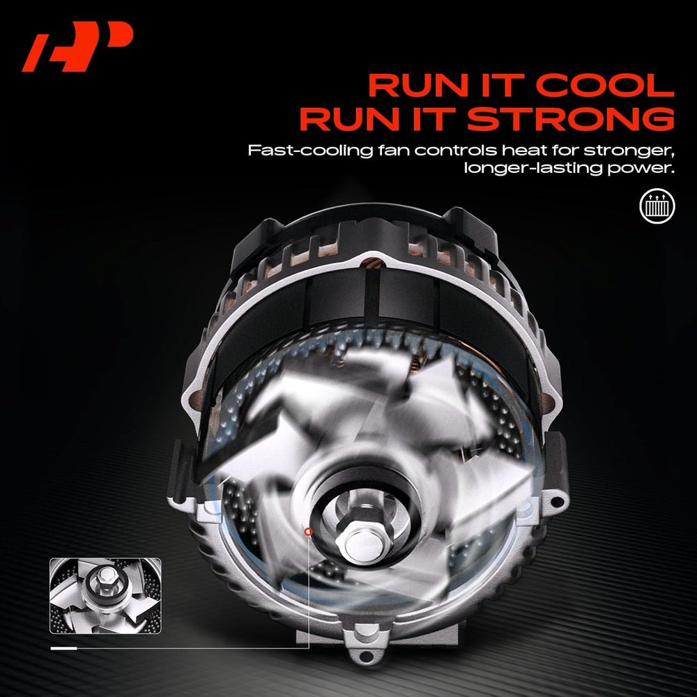A-Premium Alternator, 12V 100A 6-Groove Clutch Pulley Clockwise