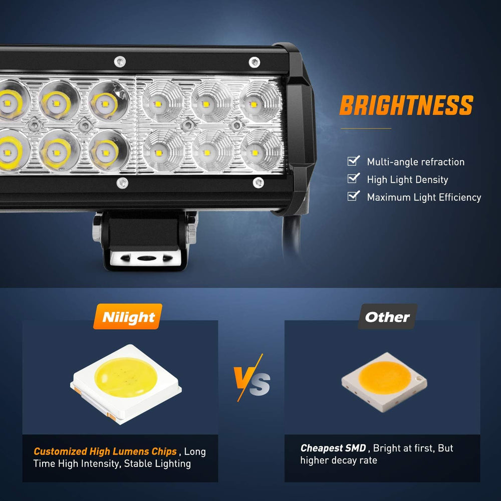 Nilight Led Light Bar 2Pcs 12Inch 72W 5040 LM Spot Flood ComboLed Off Road Li...