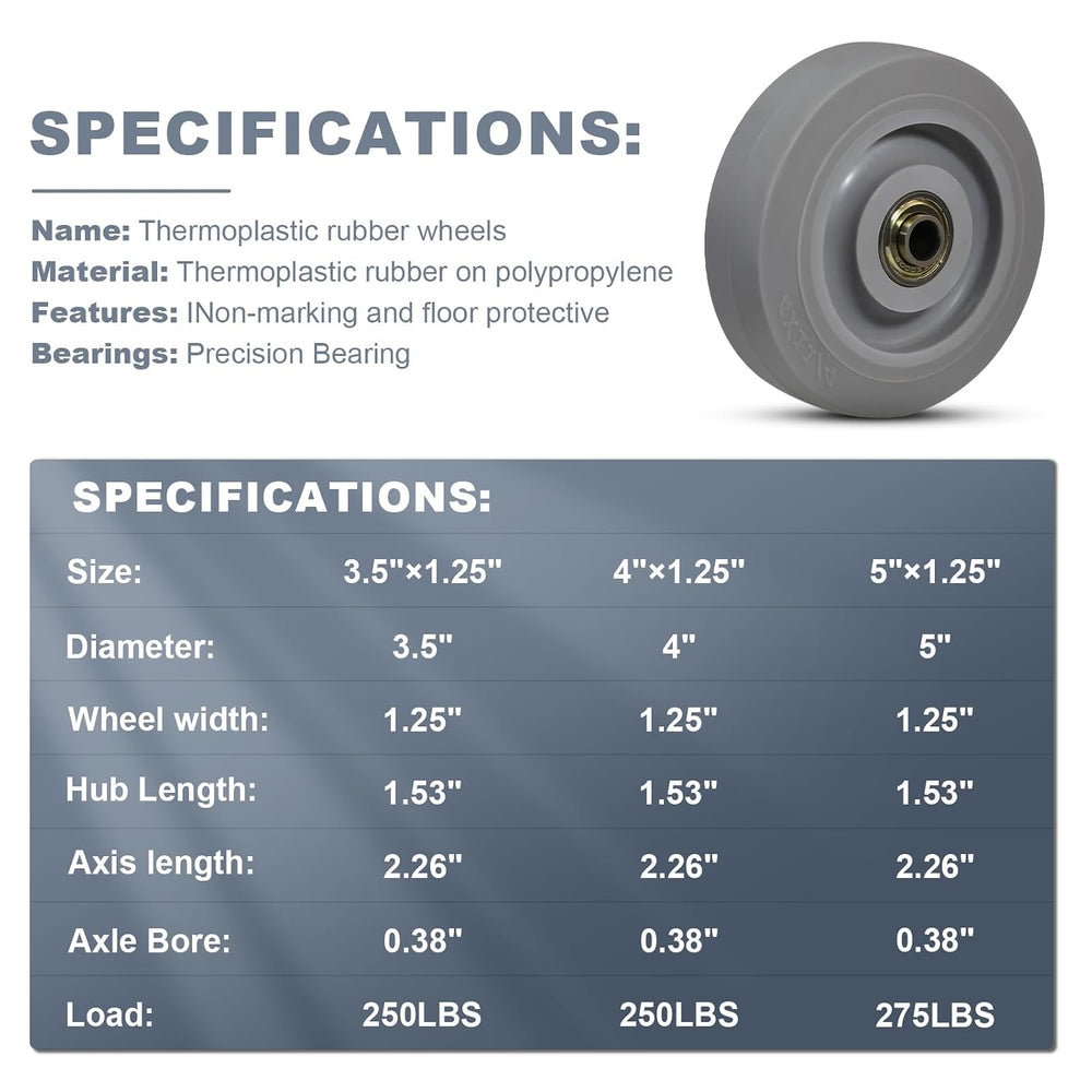 5 Inch Thermoplastic Rubber Caster Wheels (Set of 4) – Heavy Duty, Precision ...