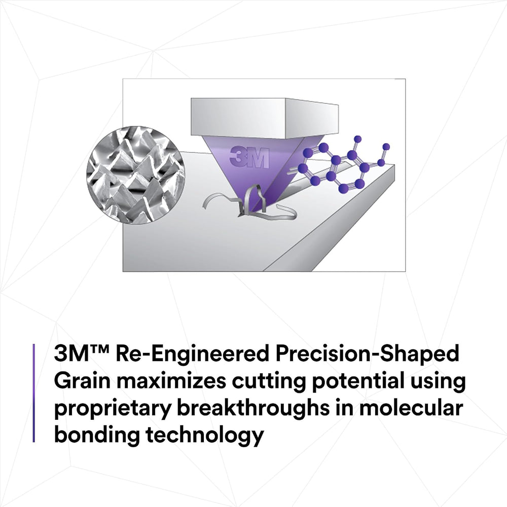 3M™ Cubitron™ 3 Cut-Off Wheel 33463, 4.5 in x 0.04 in x 7/8 in, Long Lasting ...