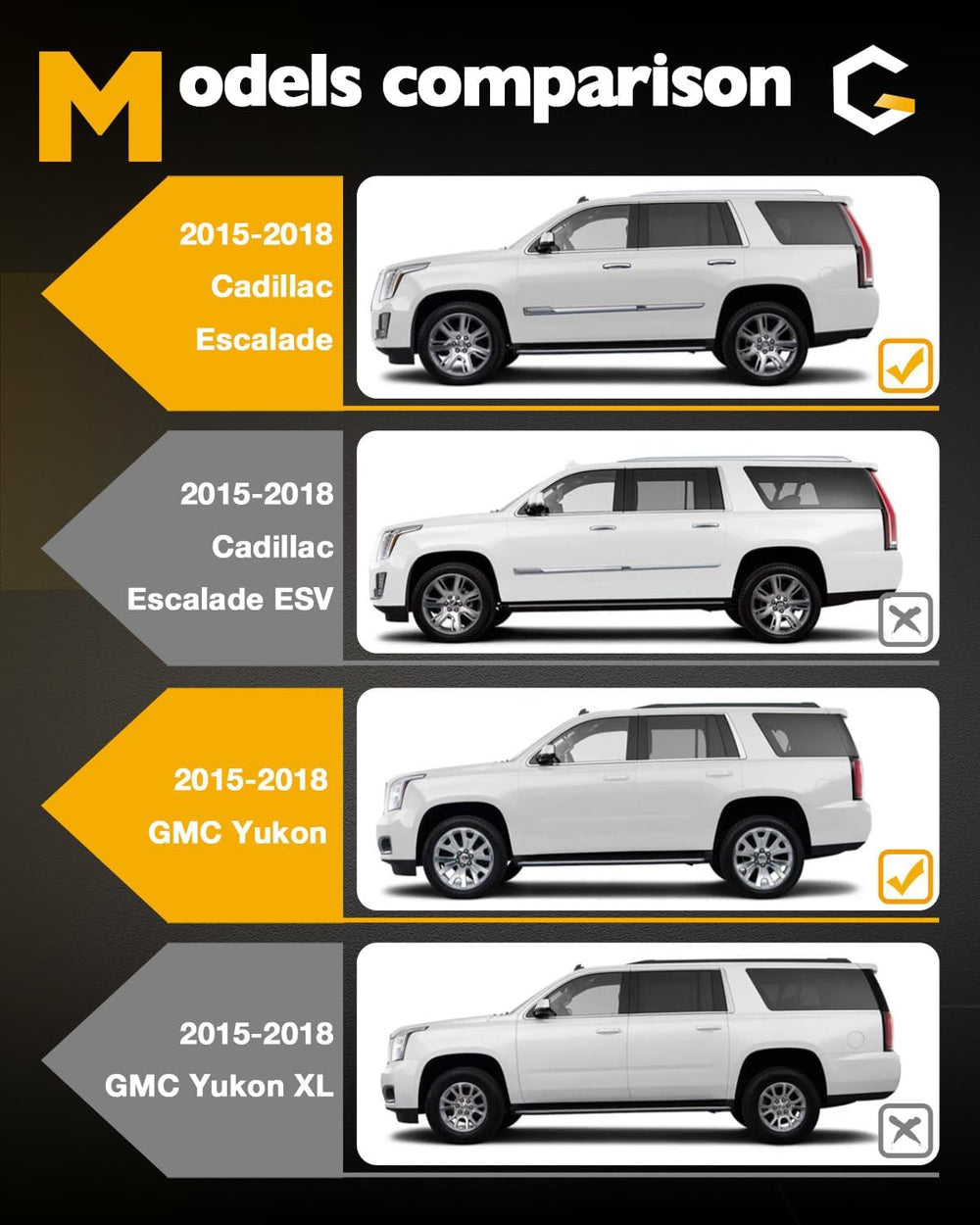 Windshield Trim Molding, B&C Pillar Kit, 2015-2018 GMC Yukon/Cadillac Esc...