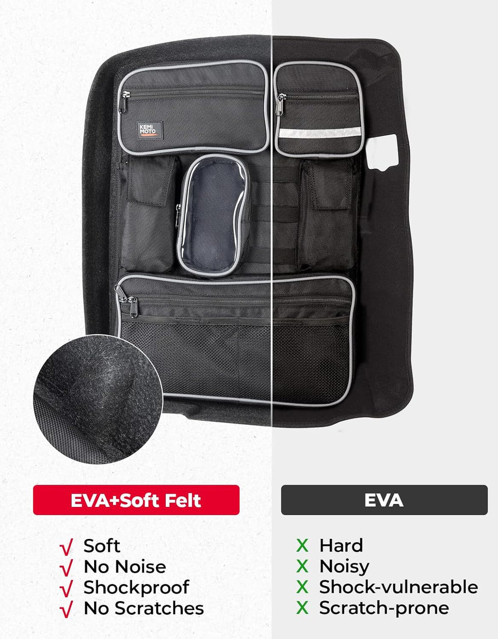 KEMIMOTO for Tour Pack Lid Organizer with Shell Motorcycle Storage Bag Choppe...
