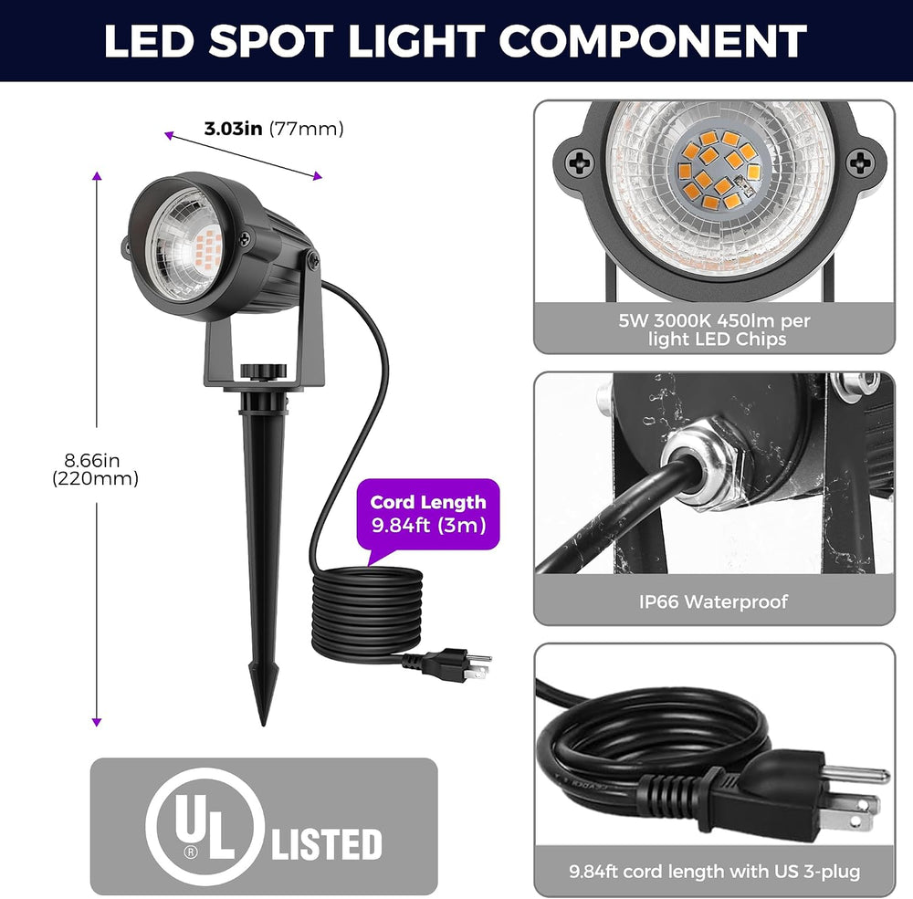L LOHAS LED Halloween Purple Outdoor Lights Dusk to Dawn Spotlight Plug in