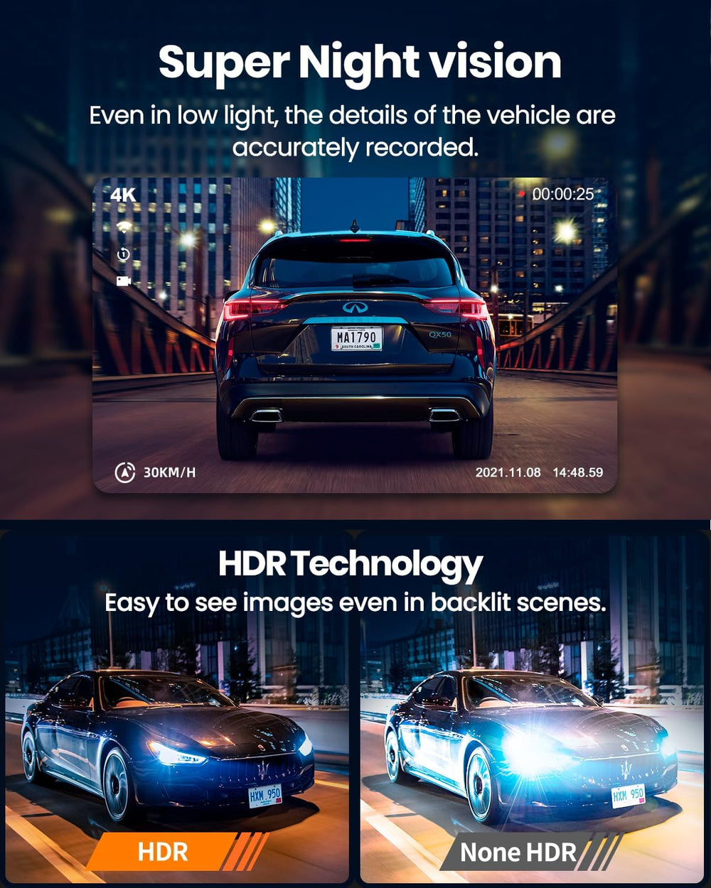 4K Dash Cam Front and Rear, Built-in WiFi GPS, 3" IPS Screen