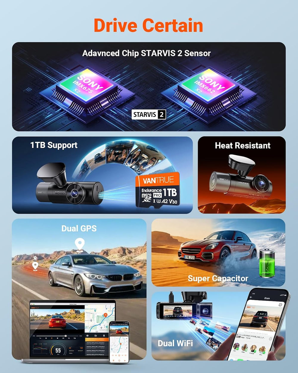 Vantrue N5S 4 Channel 360 Degree 2.7K Dash Cam