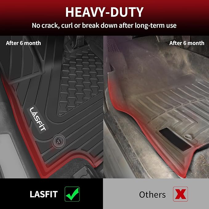 LASFIT Floor Mats&Trunk Mat for Lexus NX/ NX250/ NX350 2022-2025, All Wea...