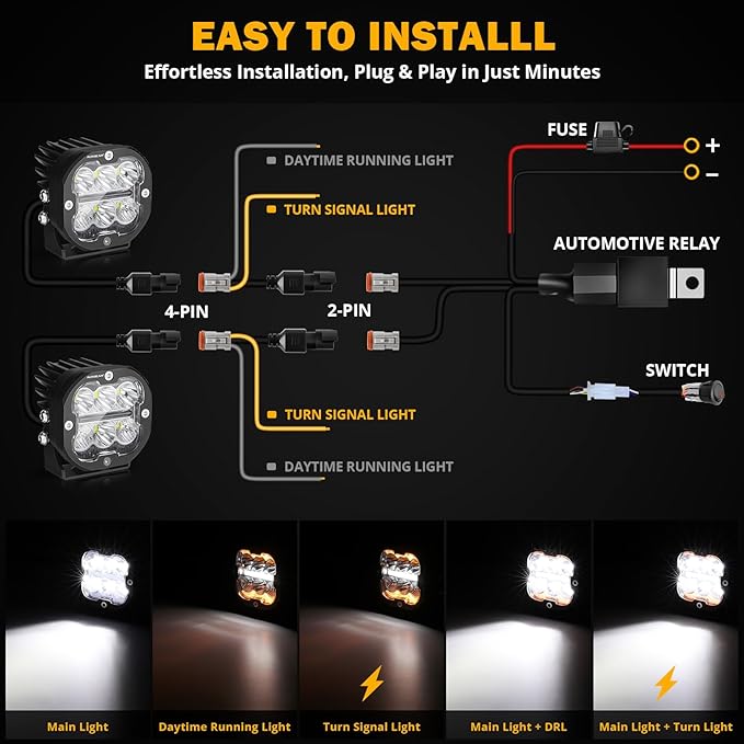 Auxbeam XP-Ultra Series 3 Inch LED Pod