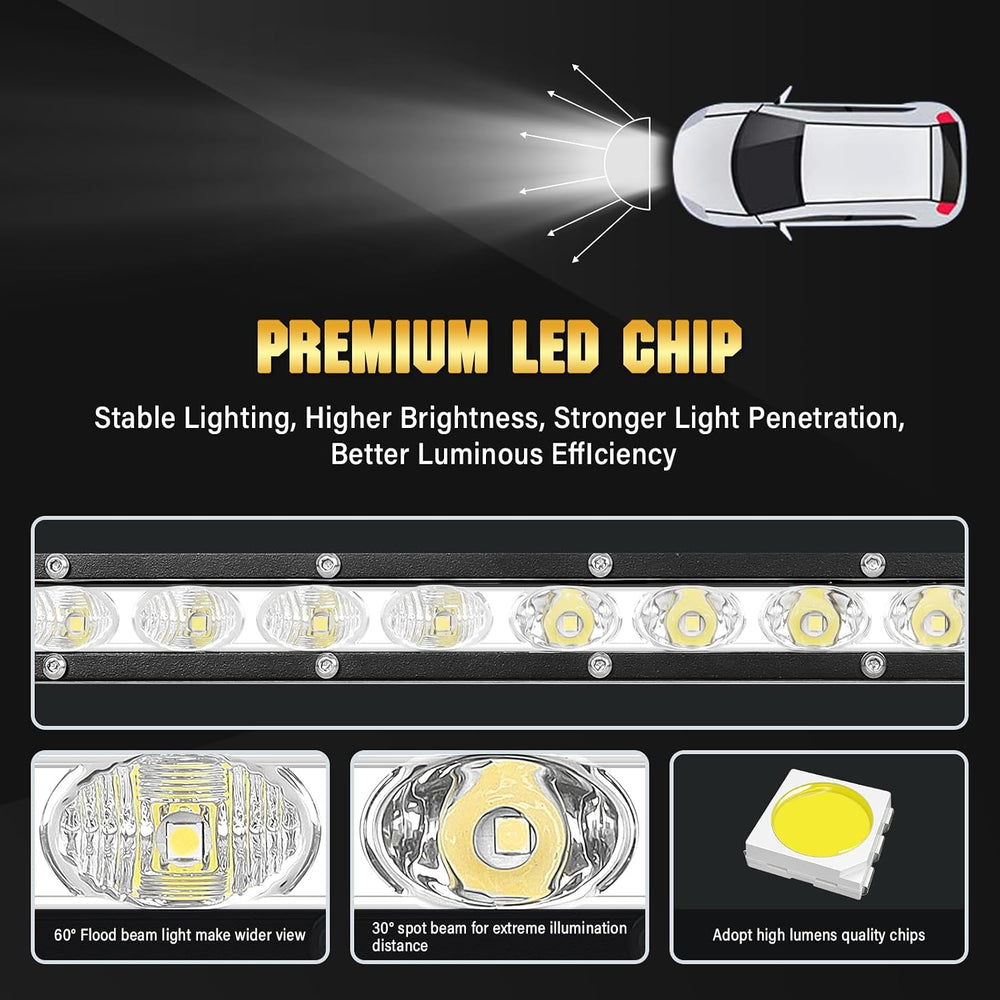 Willpower 25 Inch 120W Single Row Led Light Bar Flood Spot Combo Beam Slim Of...