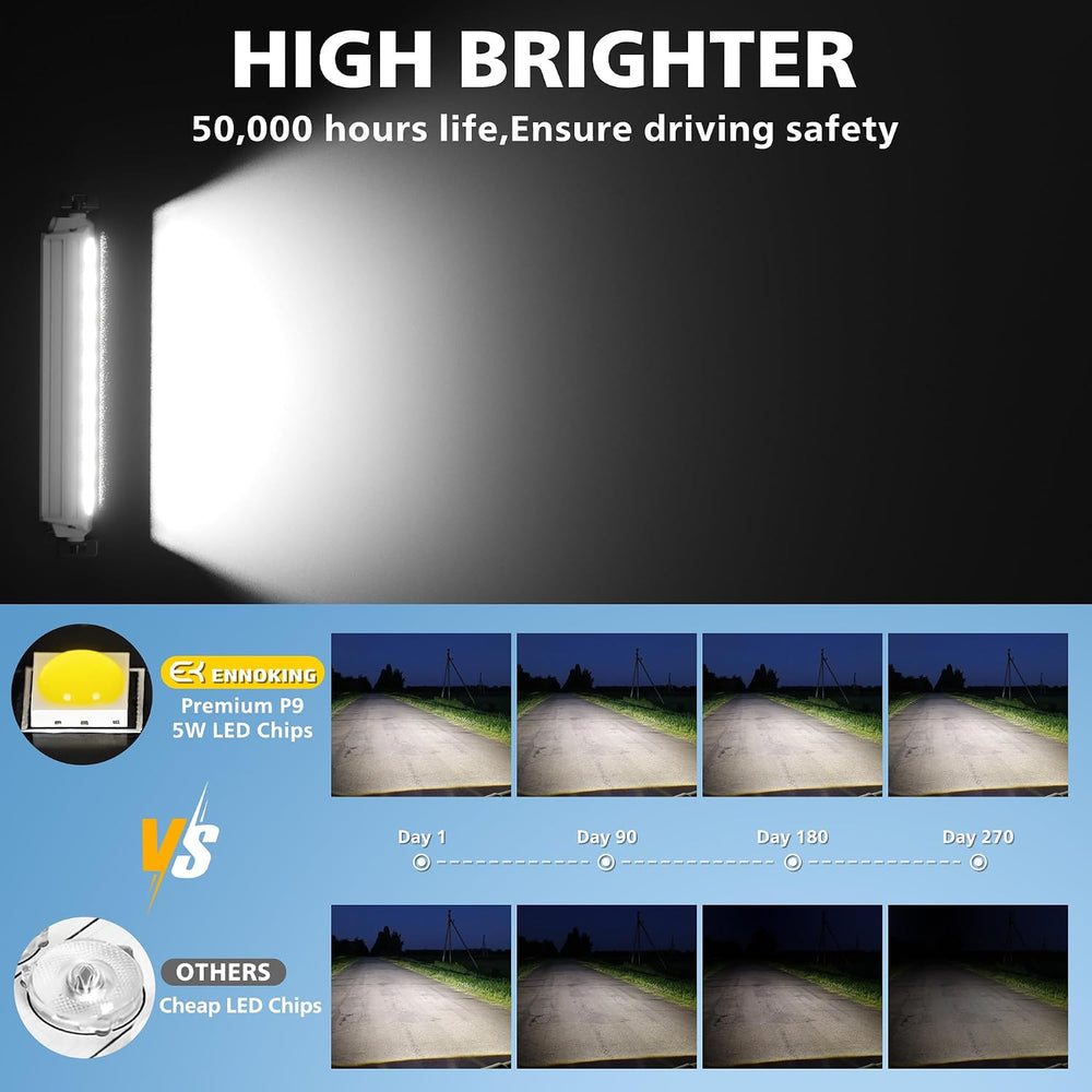 Boat Light Bar 22 Inch Slim Single Row White LED for Marine UTV