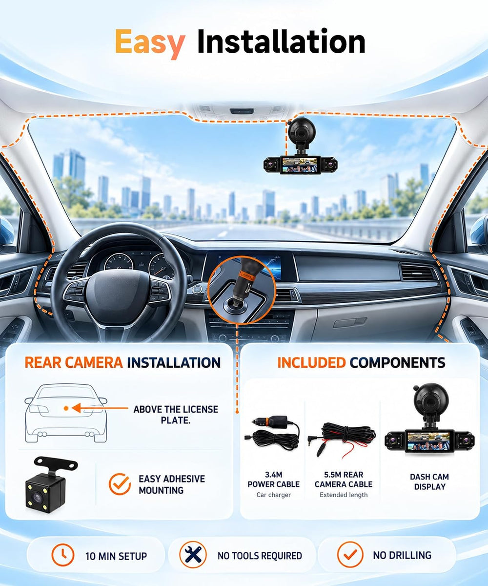 4 Channel 360ยฐ Dash Cam, FHD 1080P Dash Camera Front Rear Left Right Inside