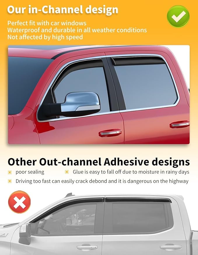 in-Channel Window Rain Guards Fit