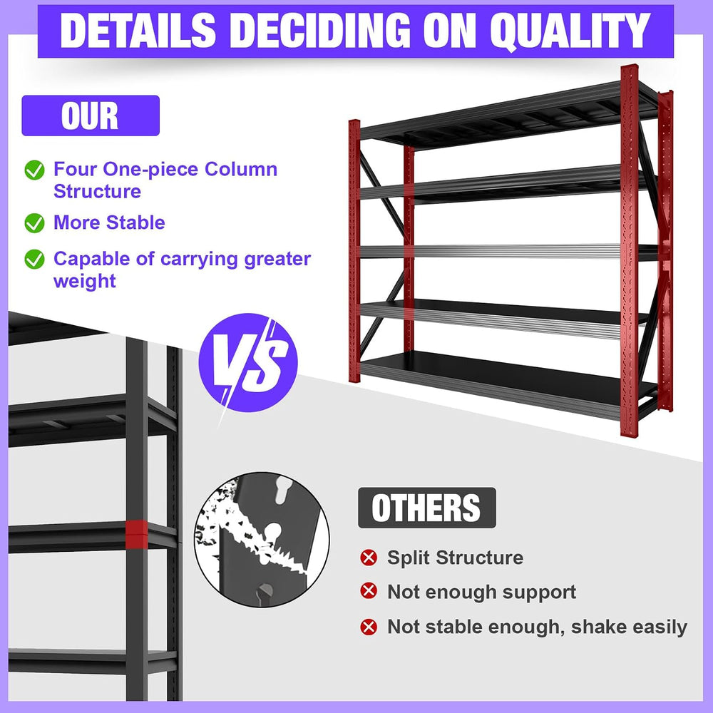 Metal Garage Shelving Unit, Heavy Duty 5-Tier Adjustable Wire Storage Rack, 8...