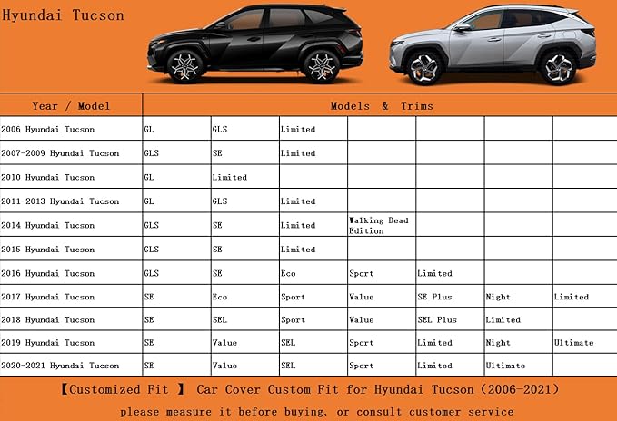 Kayme 6 Layers SUV Car Cover Custom Fit