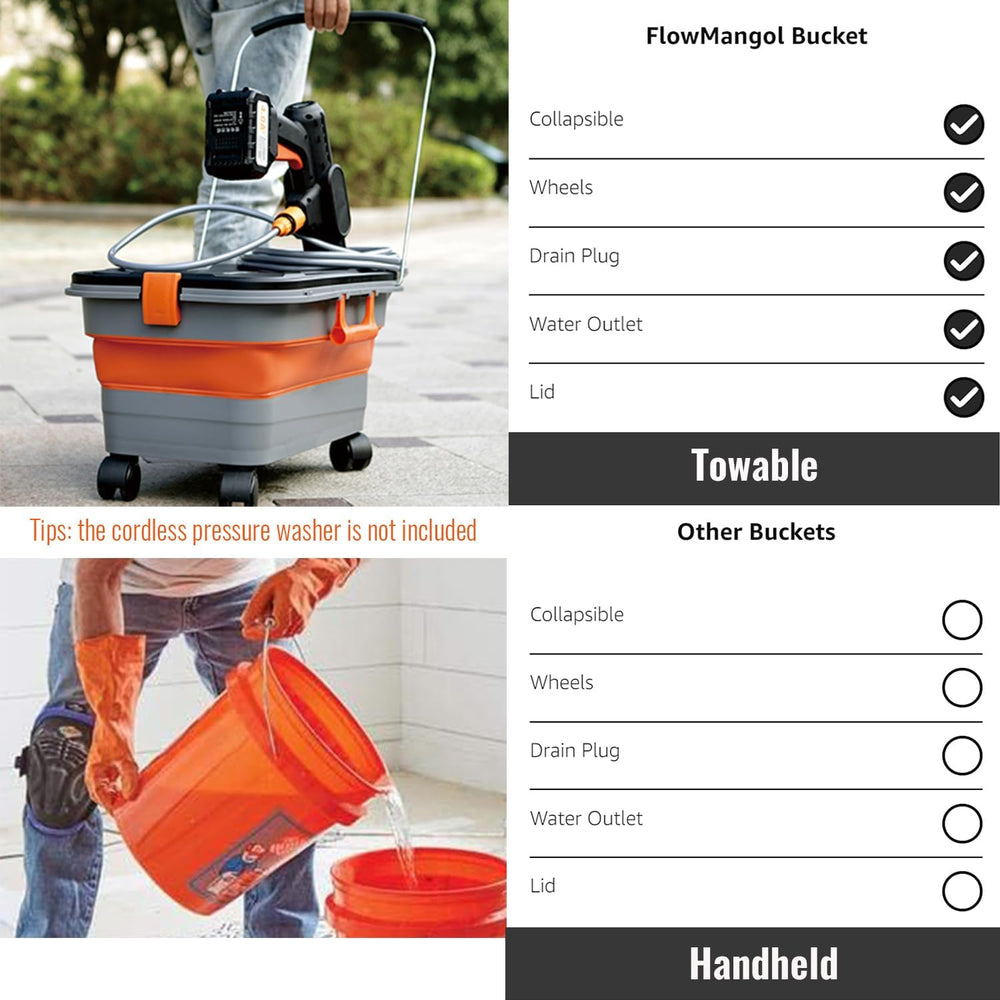 Glide CB 55 Collapsible Bucket 5.5 Gallon for Car Washing with Wheels, Handle...