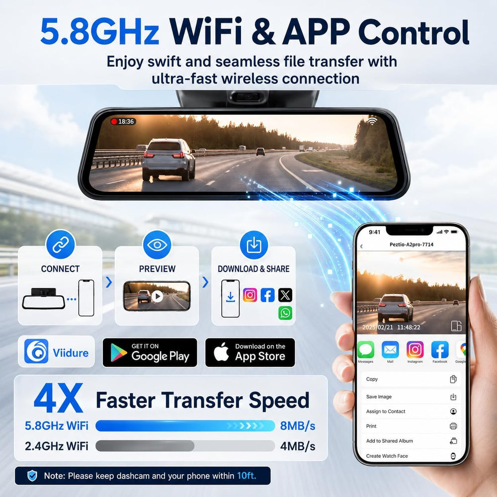 3 Channel 4K Rearview Mirror Dash Cam for Cars, GPS with WiFi APP Control
