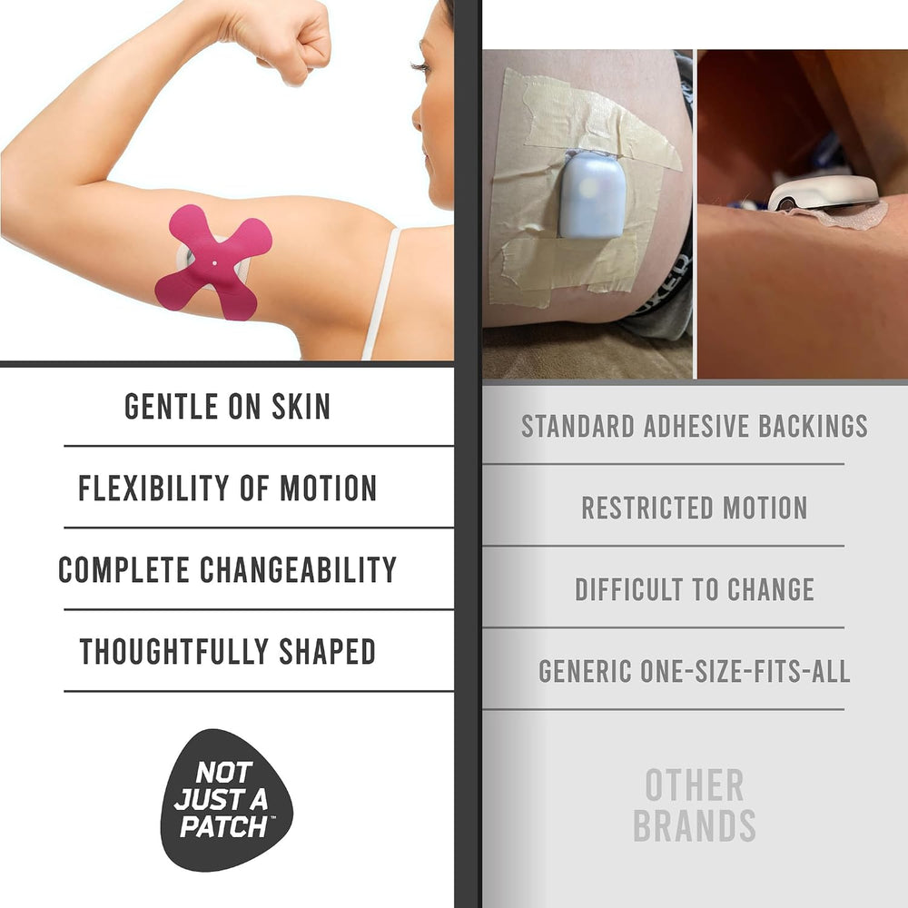 Not Just a Patch Omnipod 5 Overpatches - 20 Pack, Multicolor