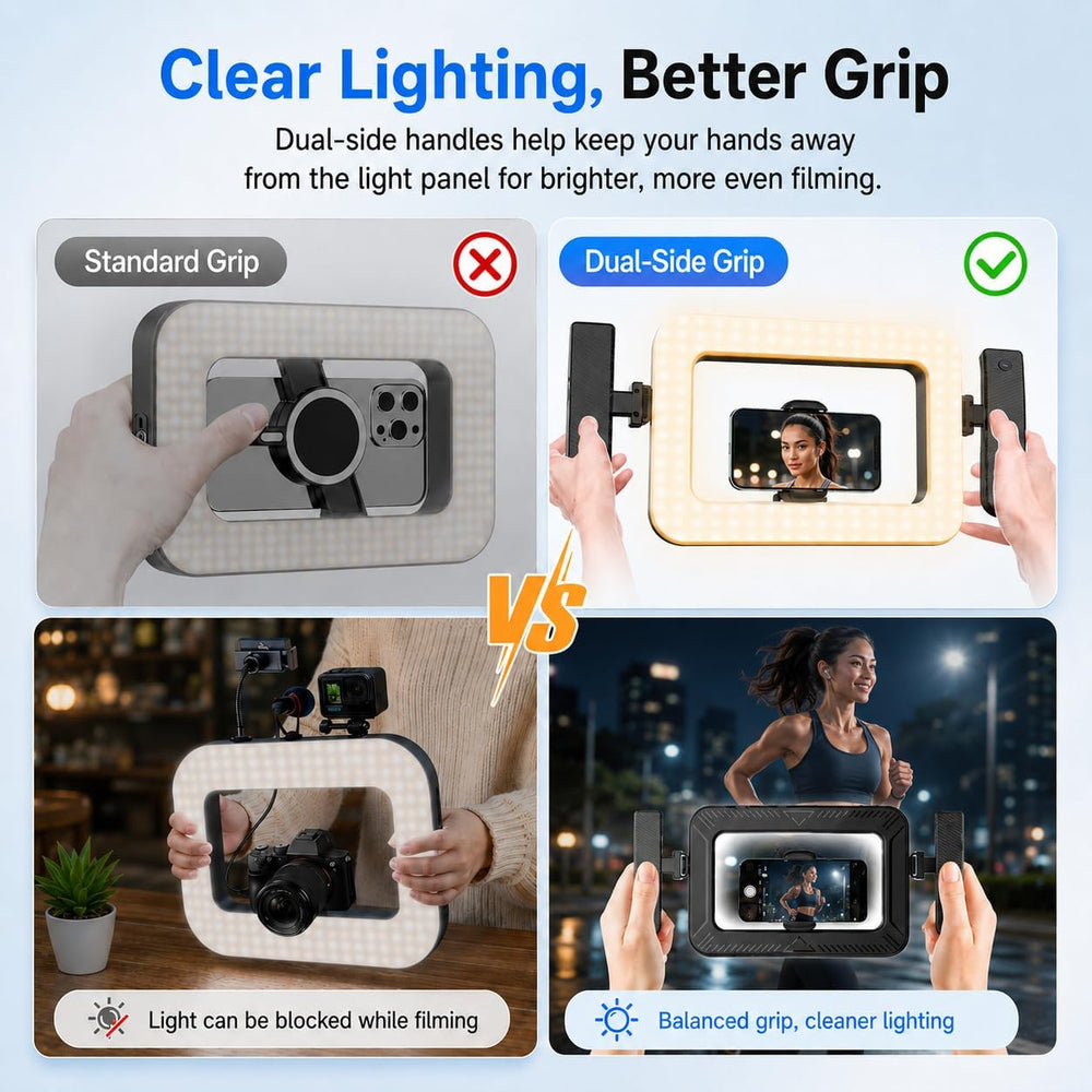 Cell Phone Light for Video Recording – Handheld Creator Kit with Tripod