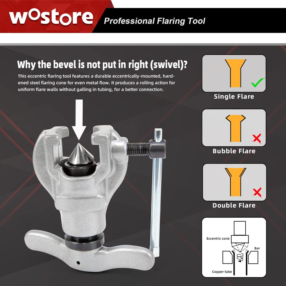 Wostore Eccentric Flaring Kit, 7 Dies 3/16-3/4" for Copper Pipe HVAC