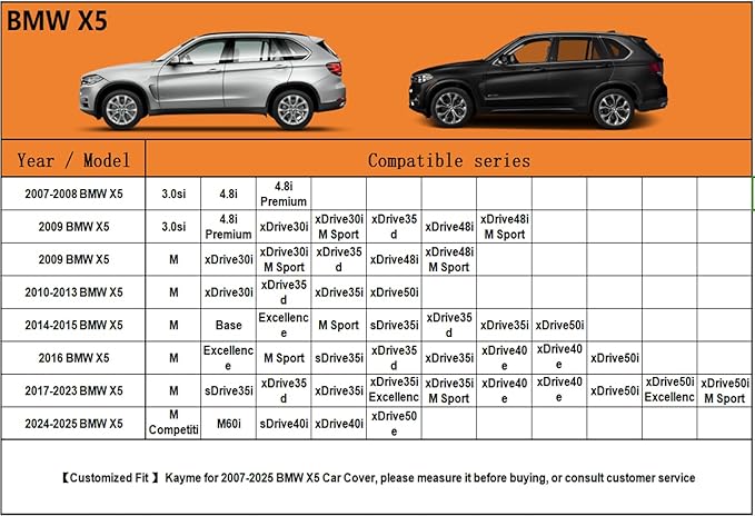 Kayme 6 Layers SUV Car Cover Custom Fit