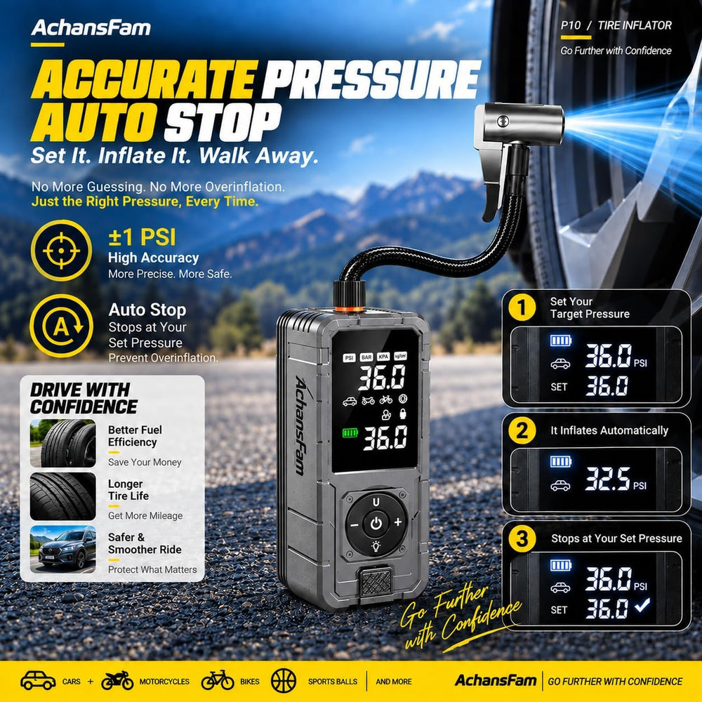 Tire Inflator Portable Air Compressor, 6000mAh Dual Power Supply
