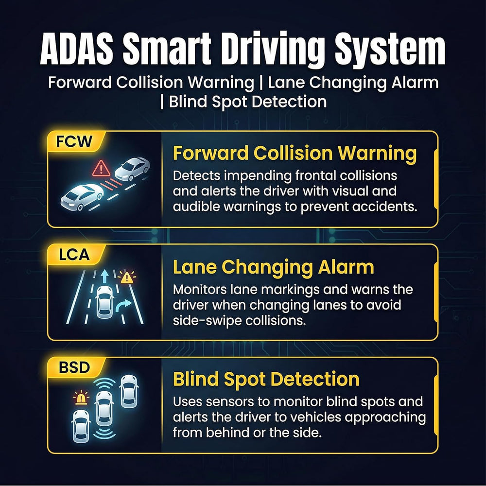 4K Dash Cam Front and Rear, GPS, ADAS, Built-in WiFi, Free 64G Card