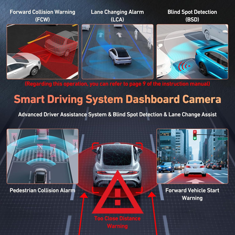 Dash Cam Front and Rear, 4K GPS 5.8G WiFi ADAS Dashcam,3.2" IPS Screen 32GB