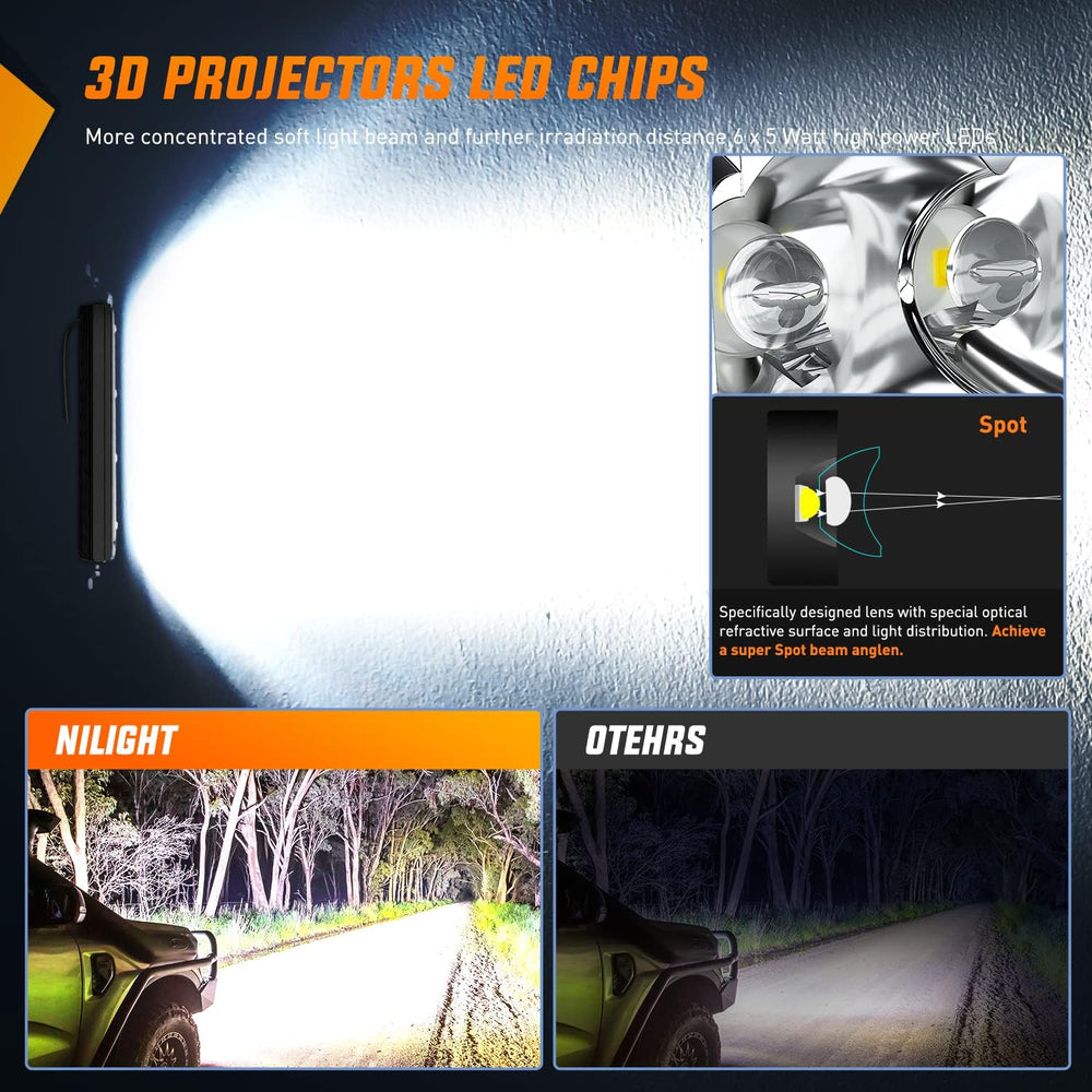 Nilight Led Pods Light Bar Super Slim 2Pcs 7 Inch 30W Spot Driving Fog 3600LM...