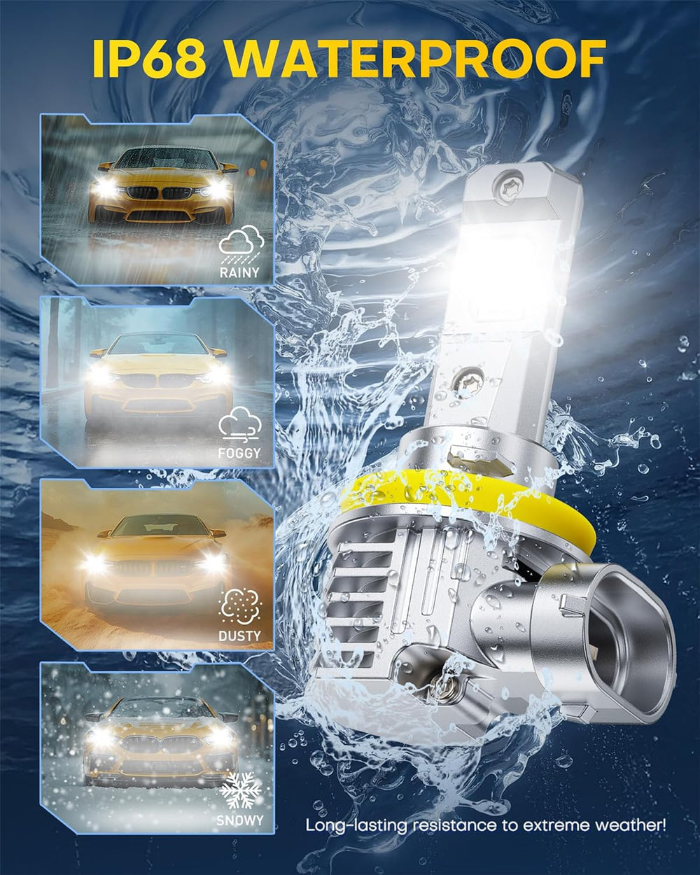 AUXITO H11 LED Fog Lights, 1000% Brighter 6500K White, 1:1 Mini Size No Adapt...