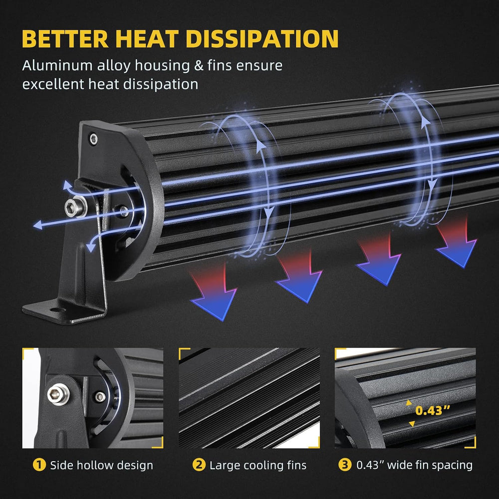 DWVO 32 Inch LED Light Bar w/10ft Wiring Harness Spot & Flood Combo Beam