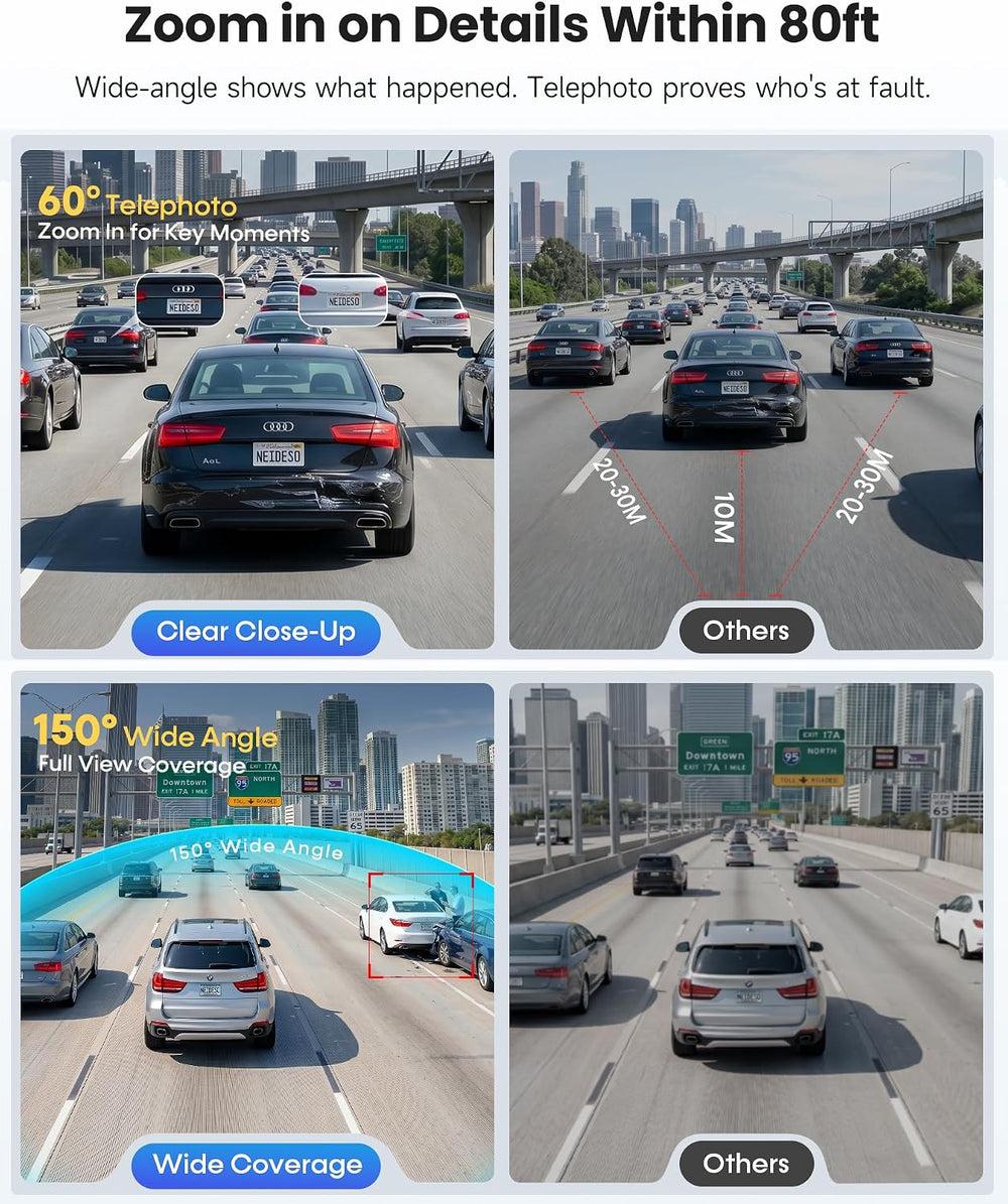 Neideso 5 Channel Telephoto 4K Dash Cam for Zoom Details, 360ยฐ View, N800