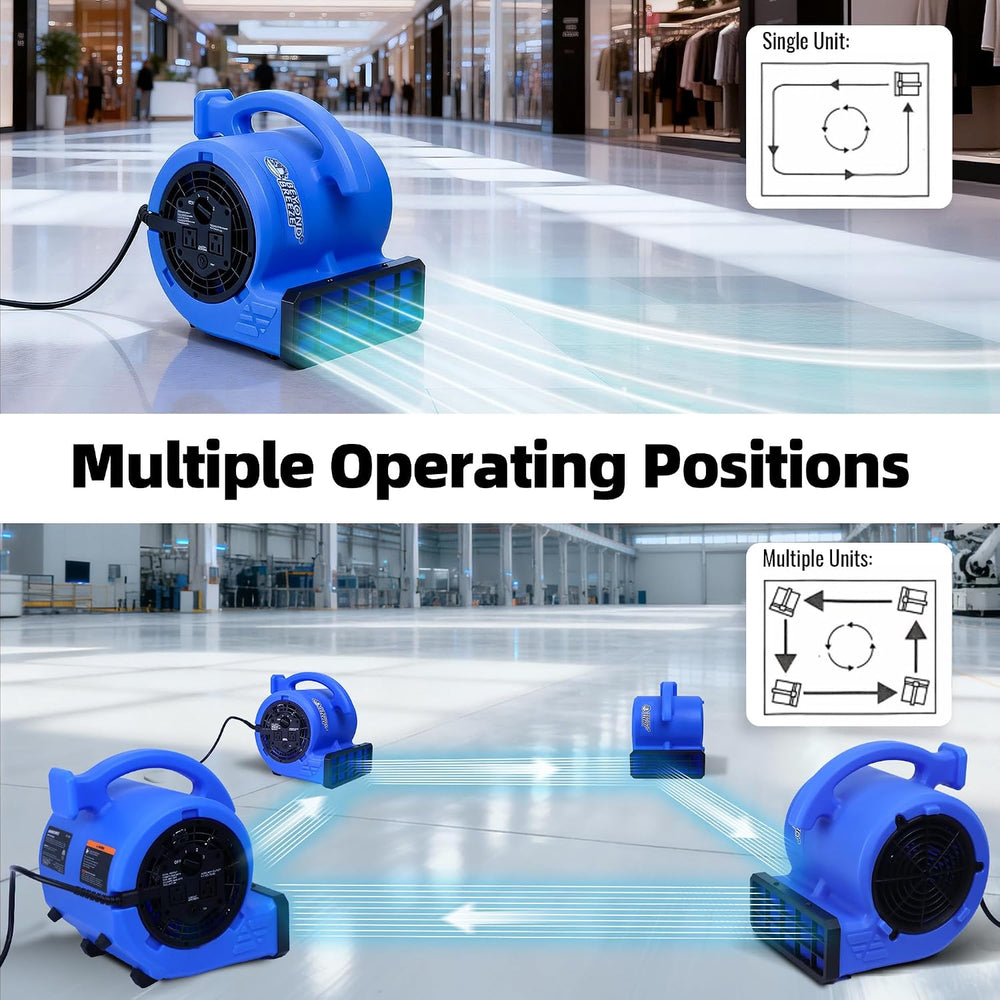 BEYOND BREEZE 1/4 HP 1000 CFM Air Mover Blower Fan with 3 Speeds, Blue