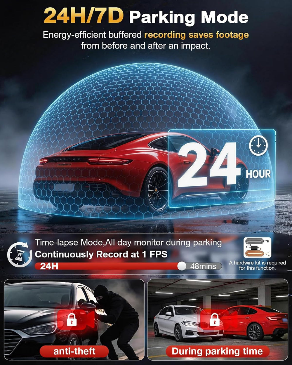 4 Channel 360ยฐ Dash Cam, 4K Front + 1080P Rear/Left/Right, 5GHz WiFi 30MB/s