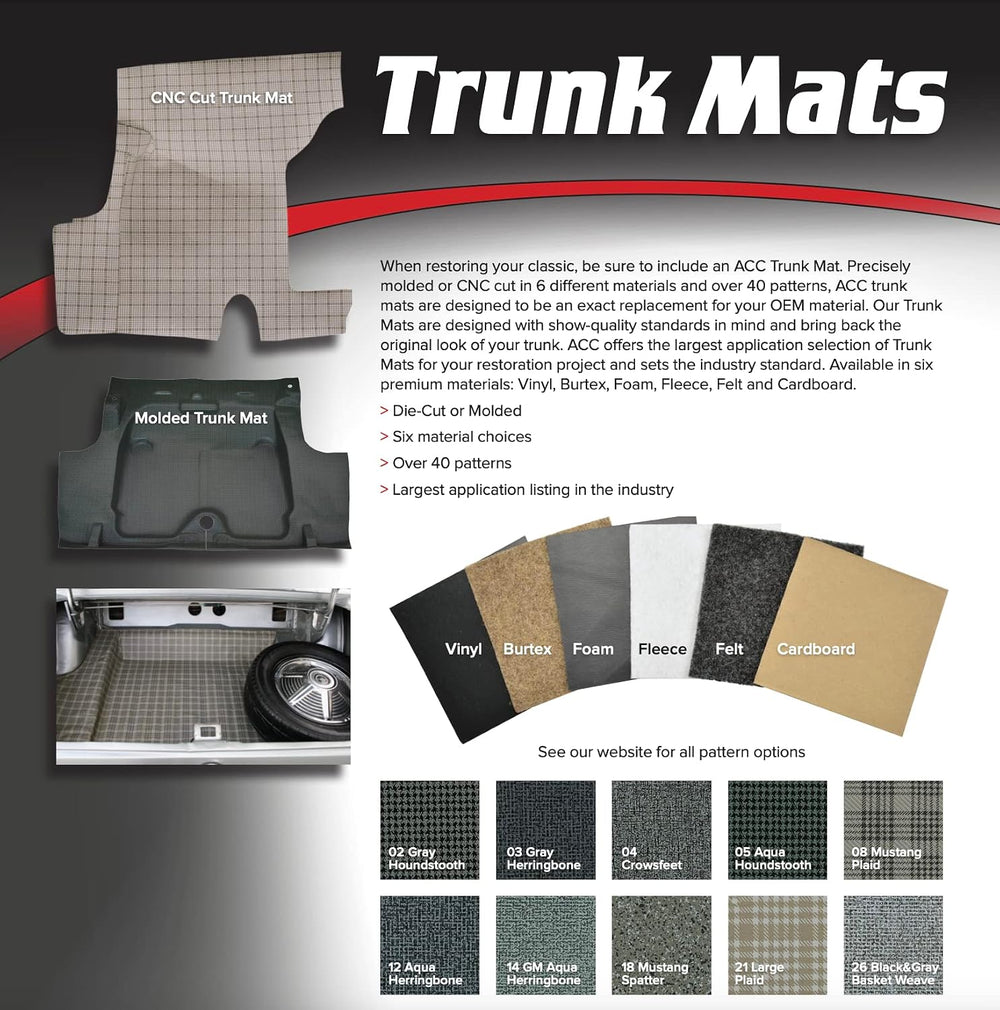 Molded Vinyl Complete Trunk Mat fits 1968-1968 Chevrolet Camaro (Aqua Houndst...