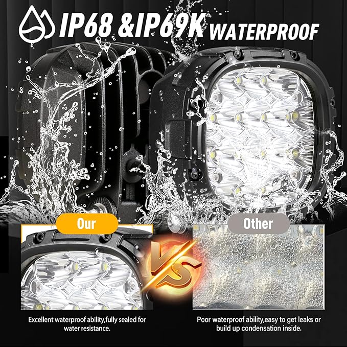 BIGLION.X 4 Inch 160W 18800LM Round LED Offroad Lights Driving Spotlights Fog