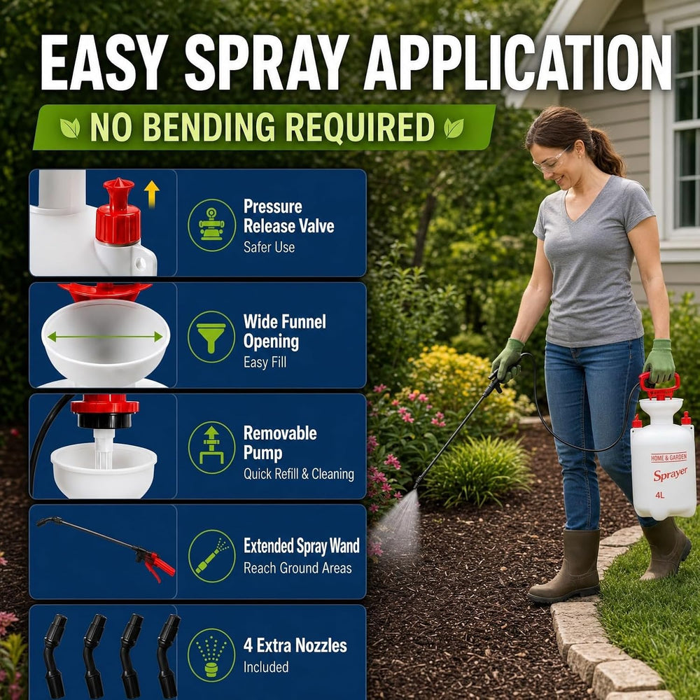 Teexpert Mulch Glue with 4L Pump Sprayer: 1 Gallon Ready-to-Use Mulch Binder ...