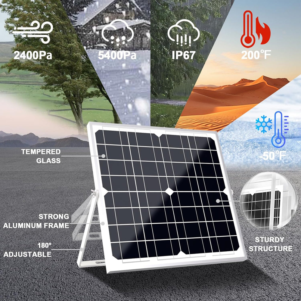 SOLPERK Solar Panel Kit, Waterproof Solar Battery Trickle Charger Maintainer ...