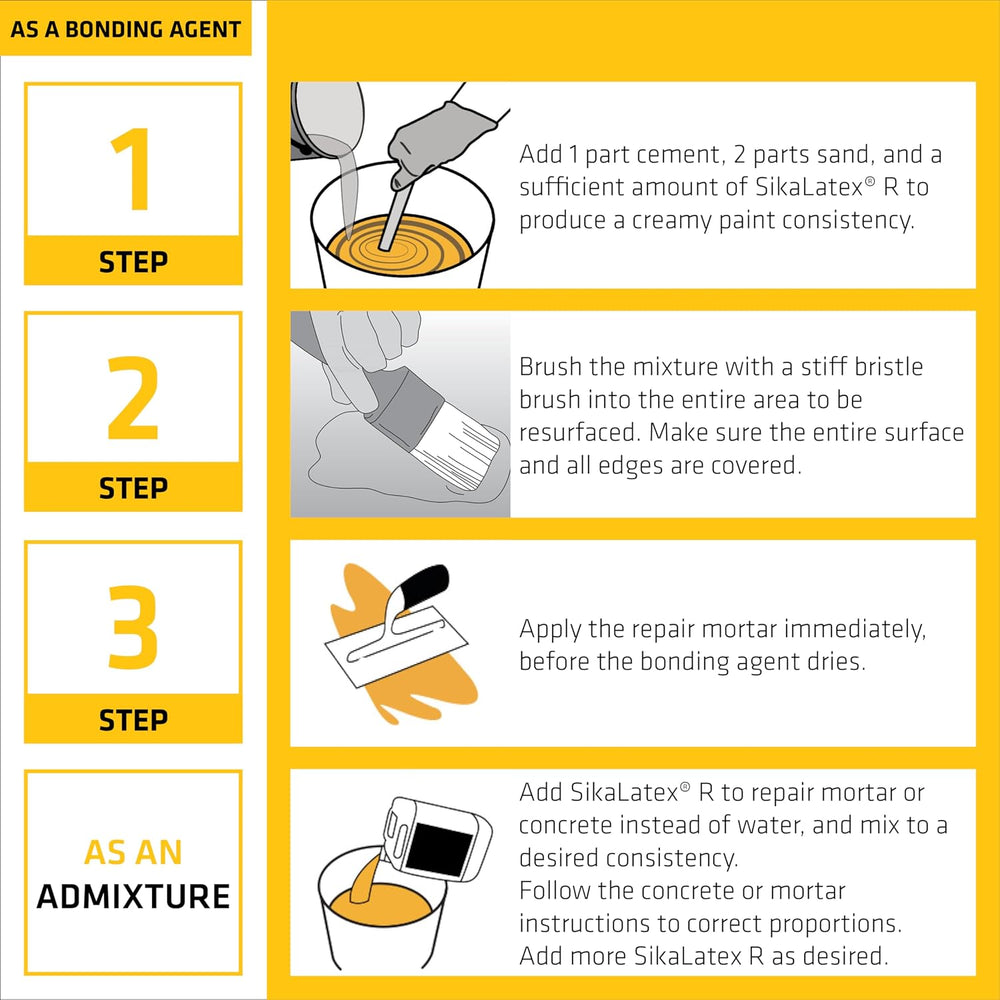 SIKA SikaLatex R Acrylic Concrete Bonding Adhesive and Admix, 1 gal, 4-Pack