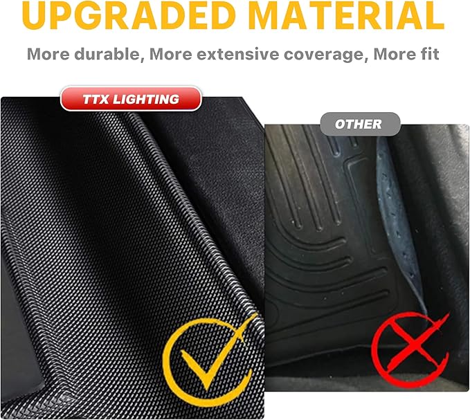 Floor Mats & Cargo Liner & Backrest Mat Fit