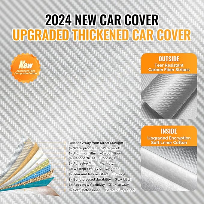 30 Layers SUV Car Cover for Automobiles All Weather Waterproof, Outdoor