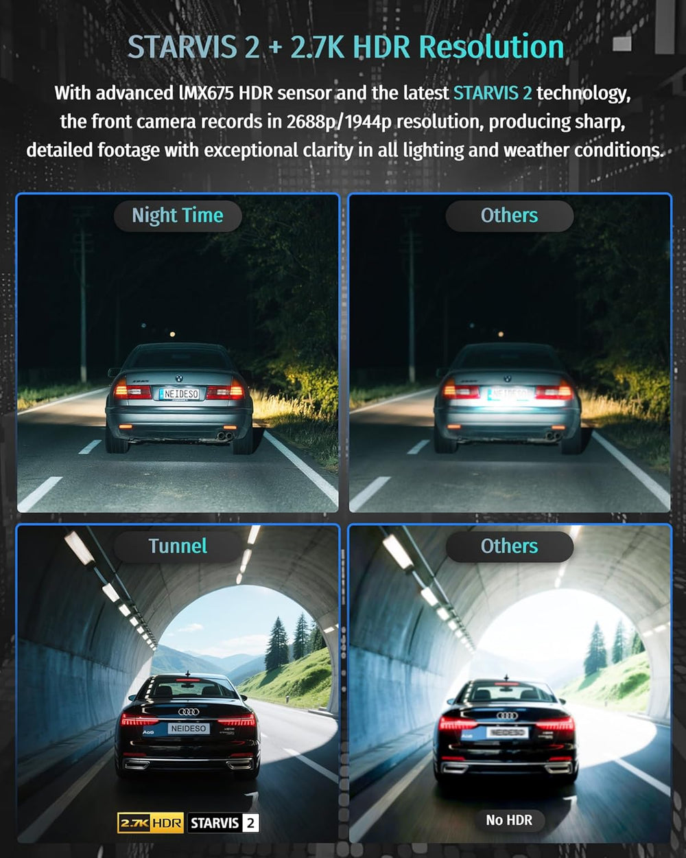 Neideso 5 Channel 360ยฐ View Dash Cam Front and Rear, 4K + 3 * 1080P