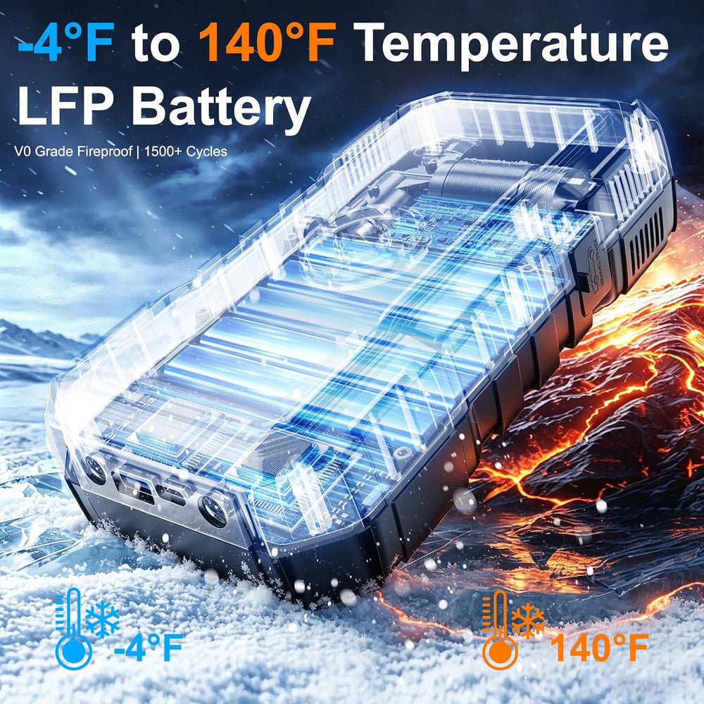 Portable Car Battery Jump Starter with Air Compressor - 9000A 150PSI