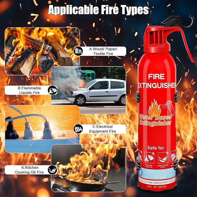 Fire Extinguisher for Home (6 Pack)