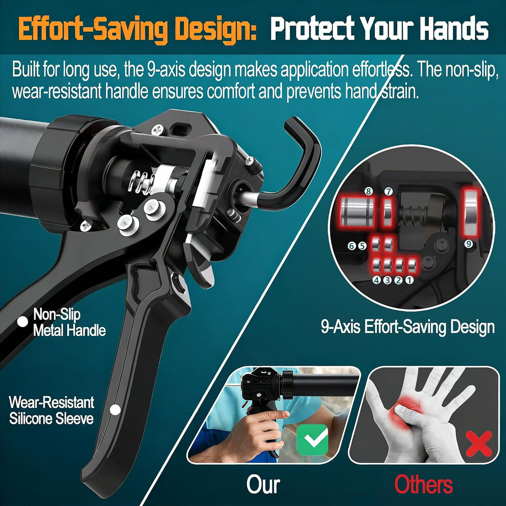20 oz Sausage Caulk Gun, One-Touch Drip-Free | Effortless & Professional ...